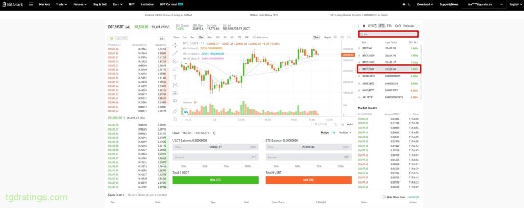  Elegir un par de trading