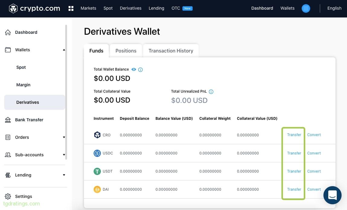 Transferir activos desde la billetera spot a la billetera de derivados