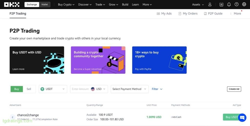 Mejores plataformas P2P de intercambio de criptomonedas