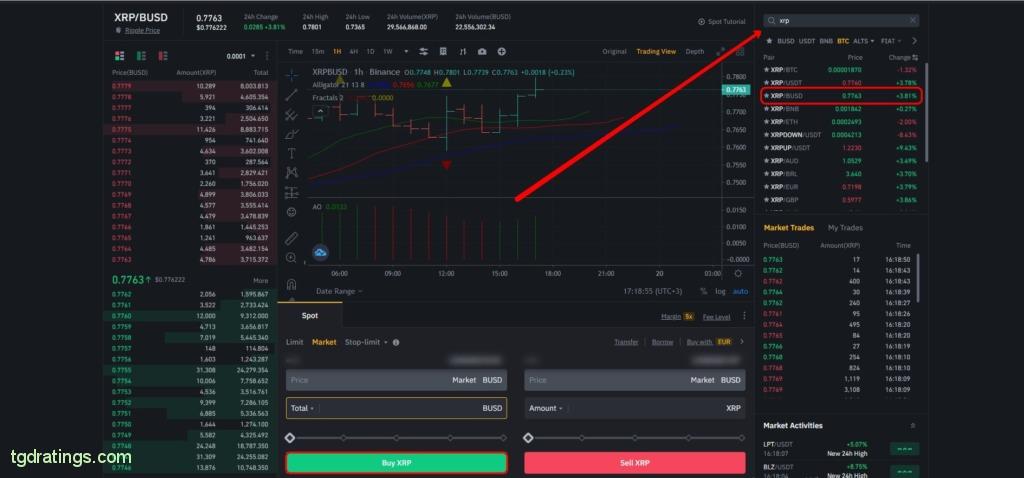 Kupno Ripple na Binance