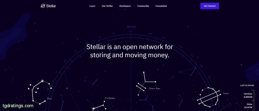 Jak kupić Stellar