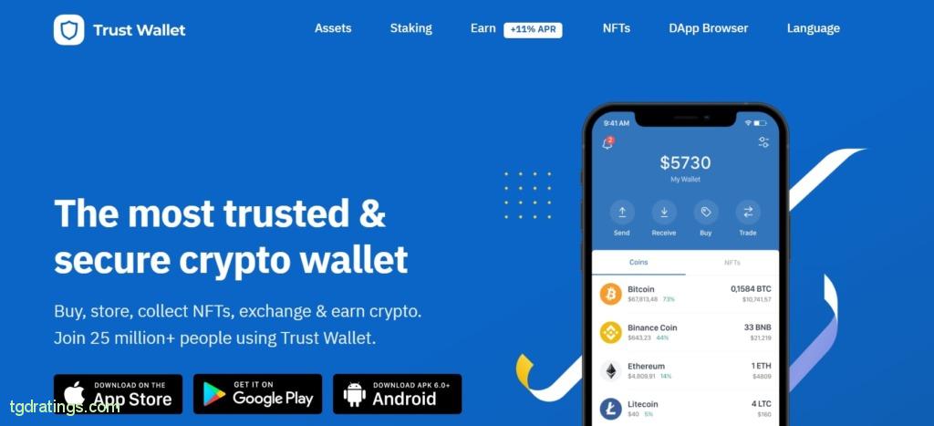 Recenzja uniwersalnego portfela kryptowalutowego Trust Wallet