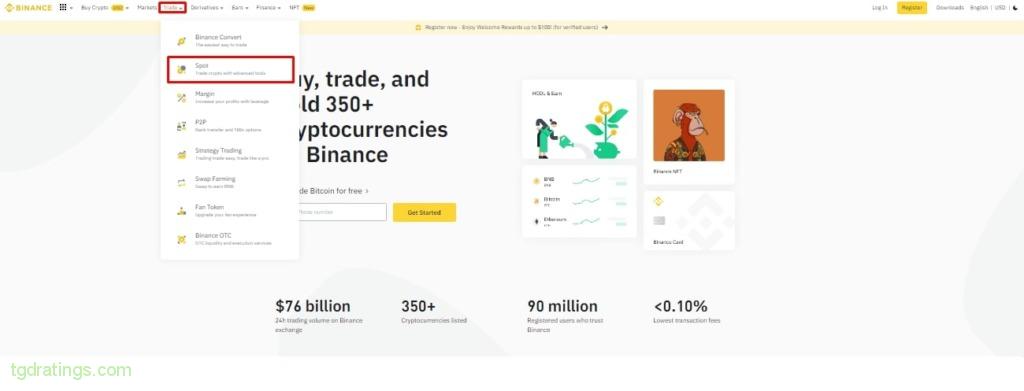 Rynek spot Binance