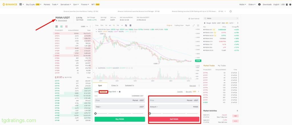 Продажа MANA