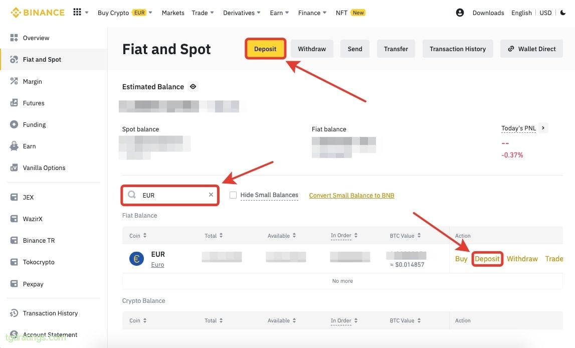 Депозит в EUR на бирже Binance