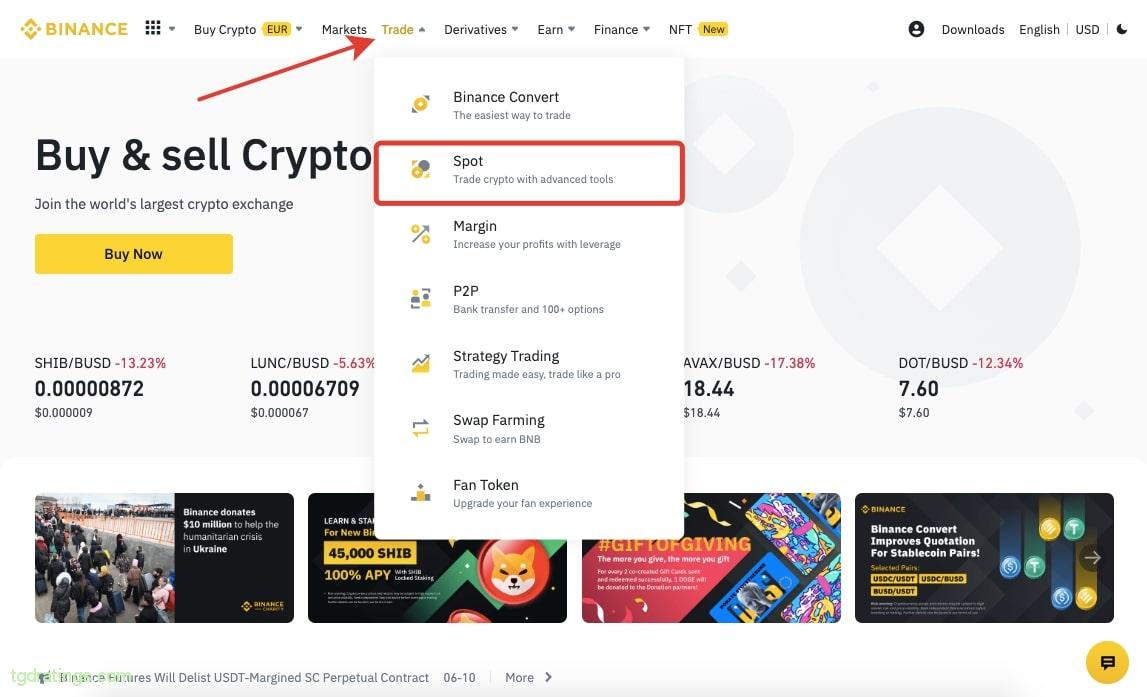 Торговля на спотовом рынке Binance