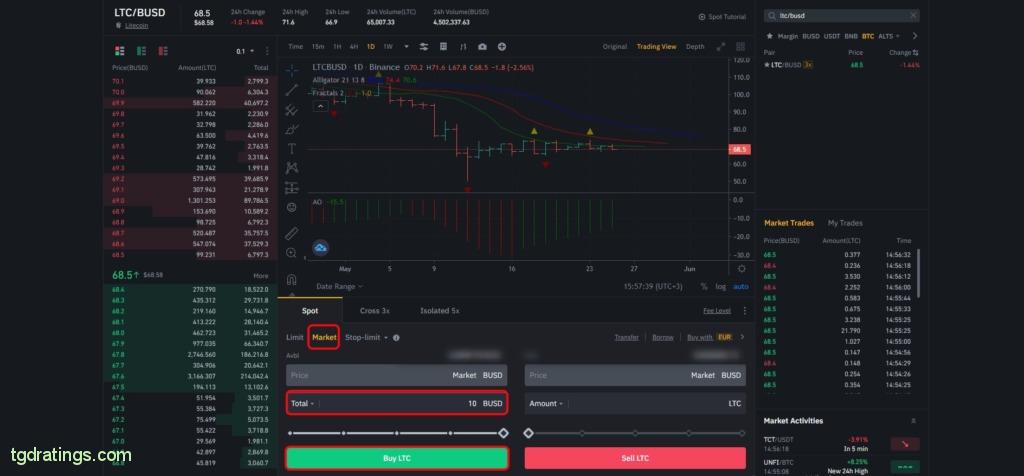 Покупка LTC на бирже Binance