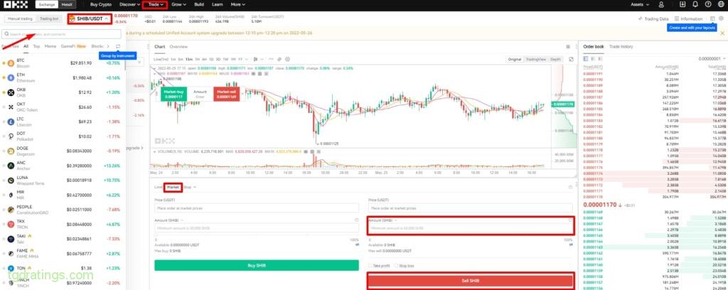 Продажа SHIB на бирже OKX