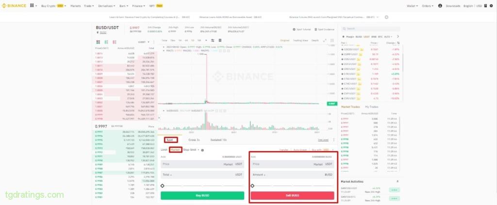 Продажа BUSD