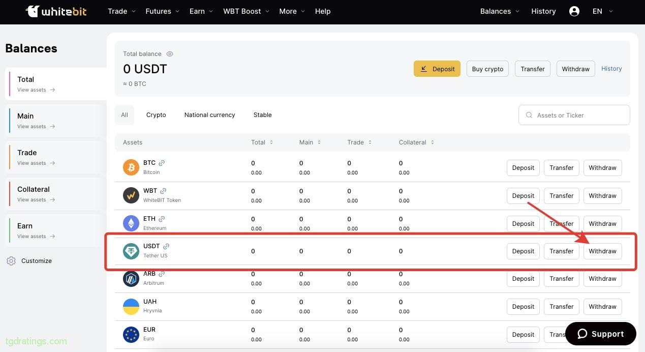 Вывод средств на бирже WhiteBIT