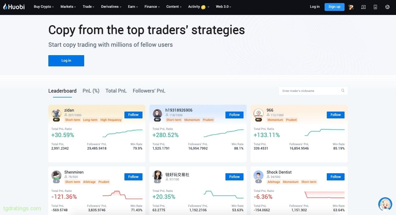 Копитрейдинг на Huobi