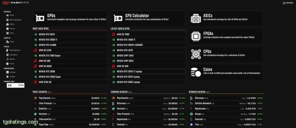 Главная страница Hashrate.no