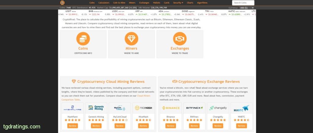 Главная страница CryptoRival