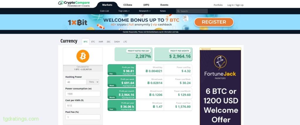 Главная страница CryptoCompare