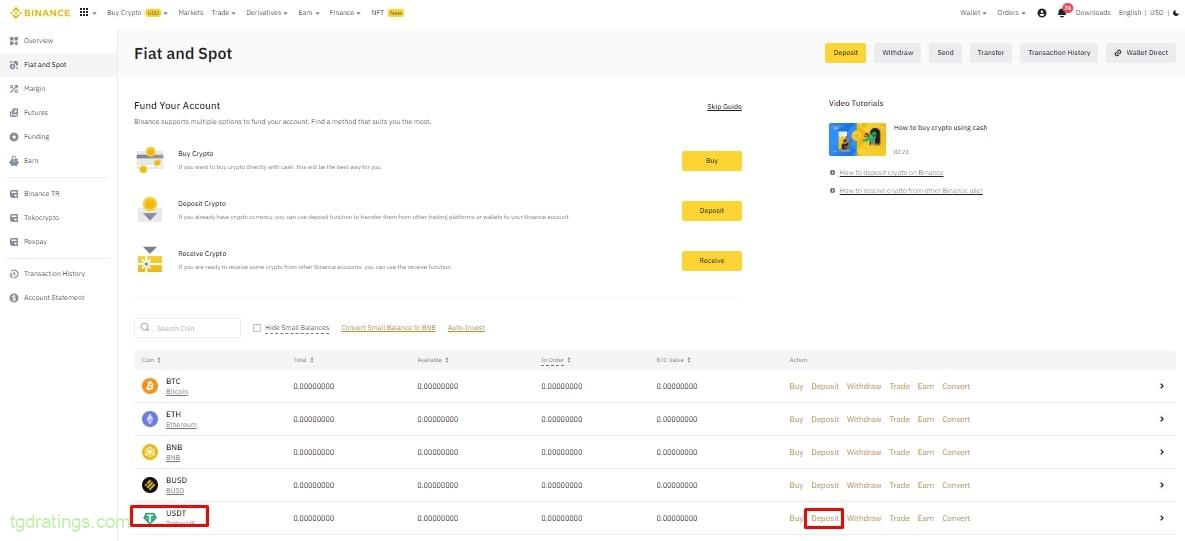 Выбор USDT