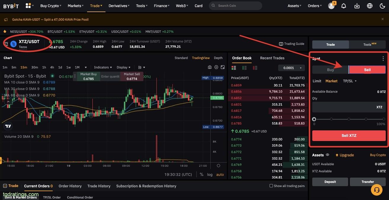 Продажа XTZ на спотовом рынке Bybit