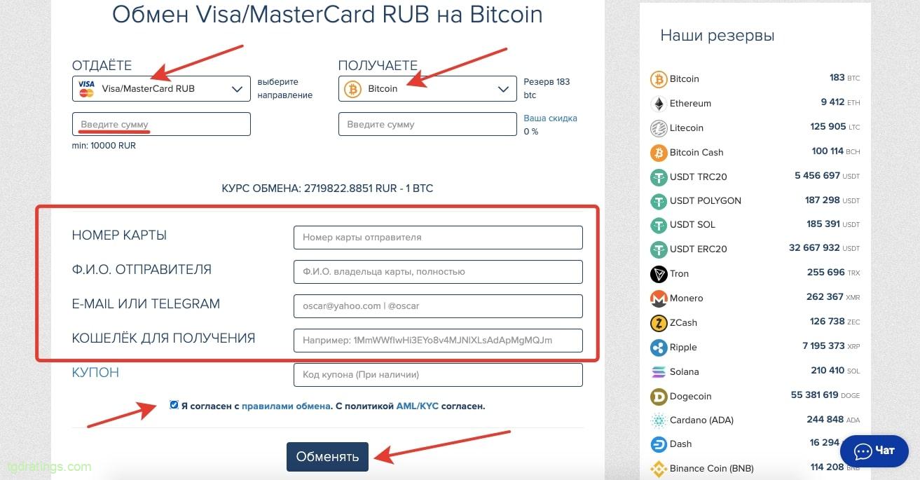 Рейтинг лучших Биткоин обменников