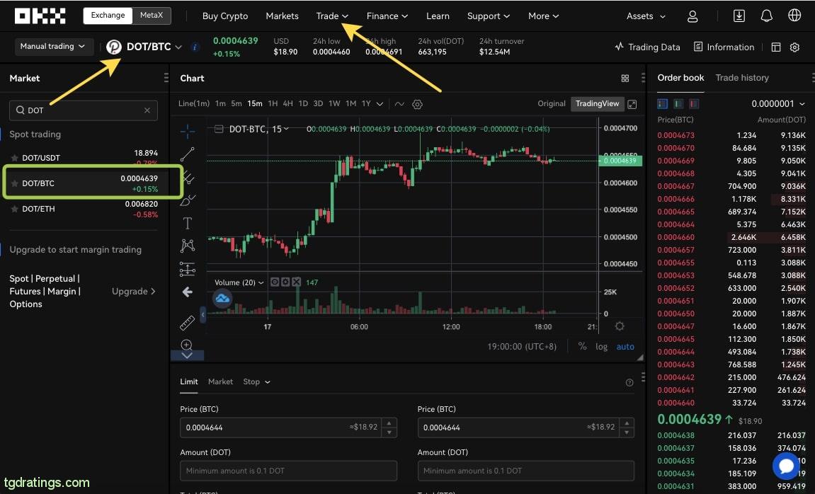 Trading pair selection