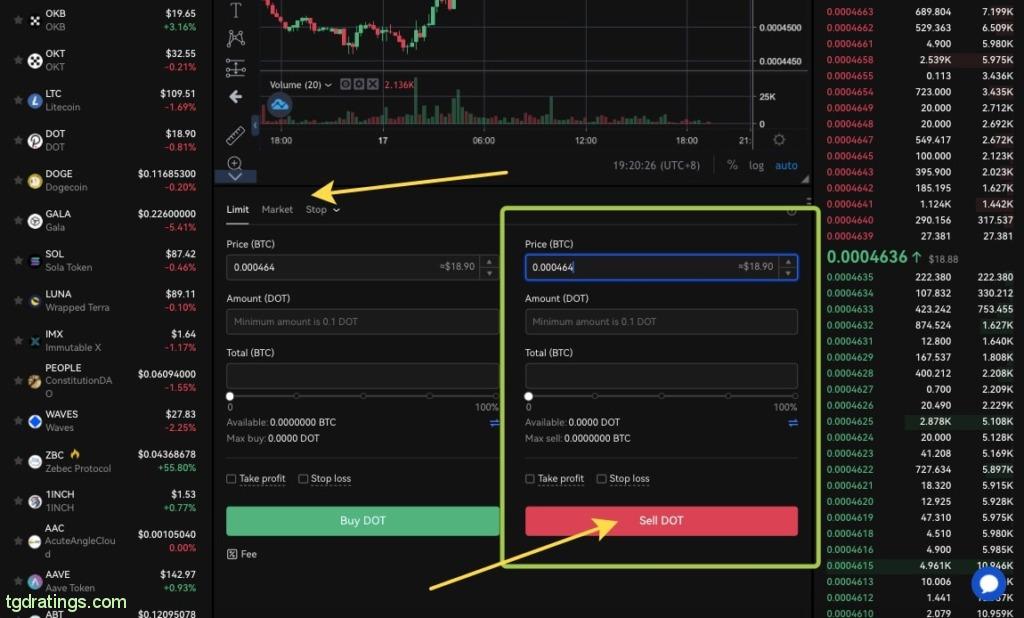Creating a limit order to sell DOT