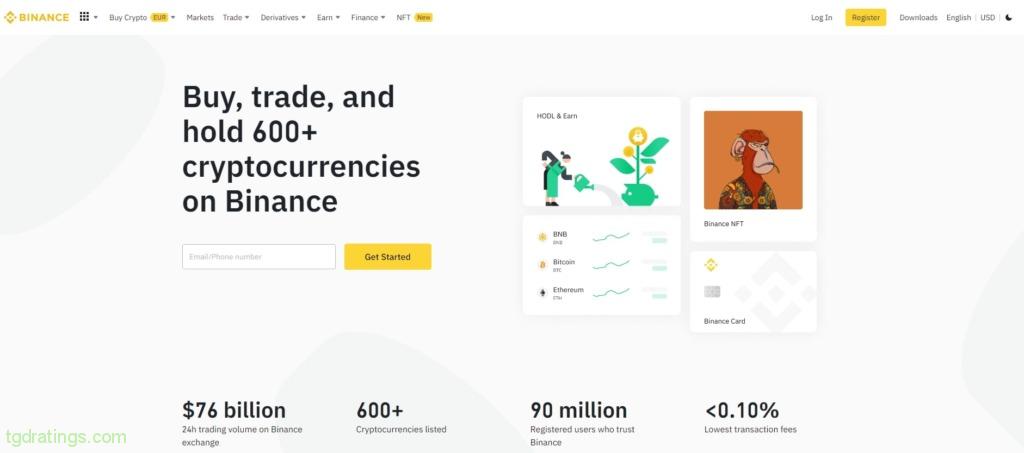 Binance Home