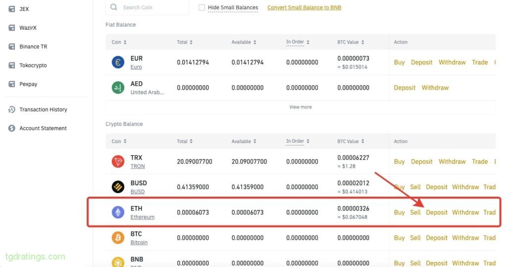 Place ETH on the exchange 