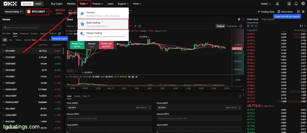 Trading on the OKX exchange