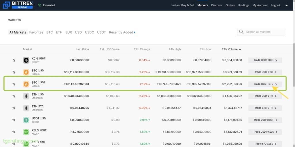 Select currency pair