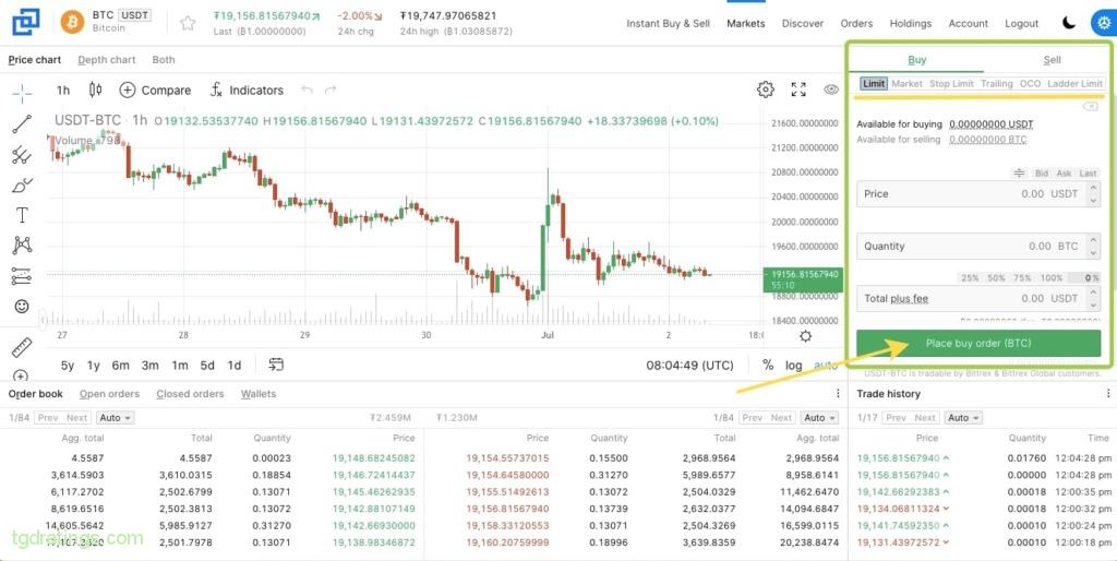 Order to buy BTC for USDT on spot Bittrex Market