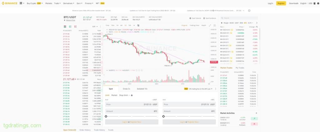 Binance Exchange Trading Terminal