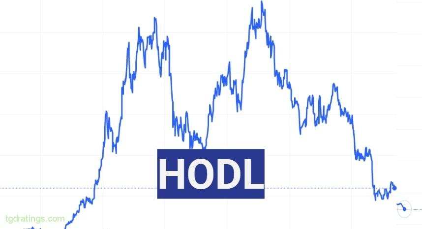 Hodl