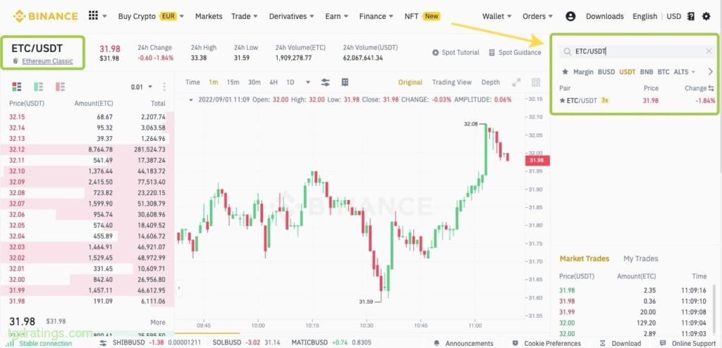 Trading pair selection
