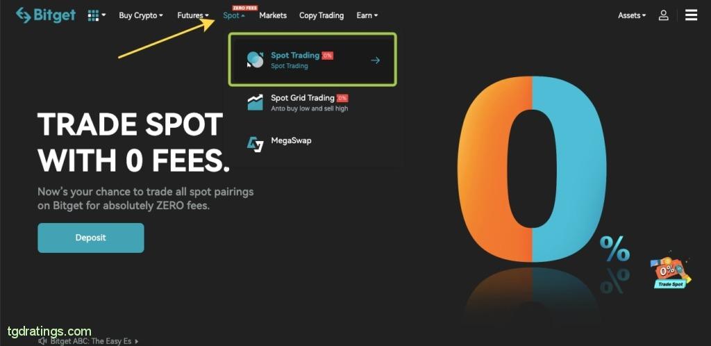 Trading on the Bitget Spot Market