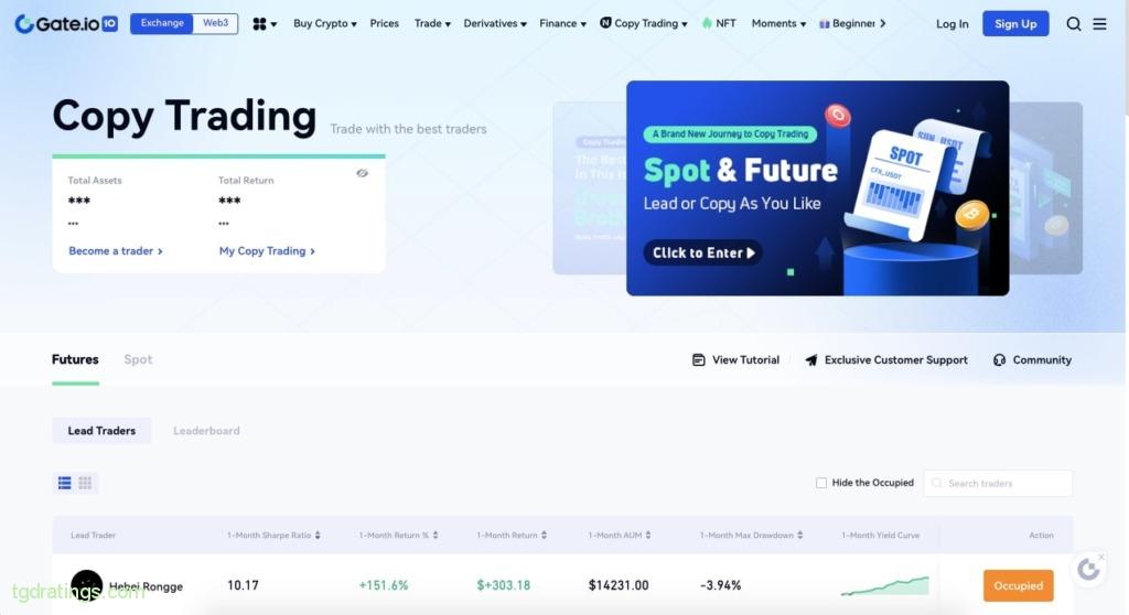 Gate.io Copy Trading