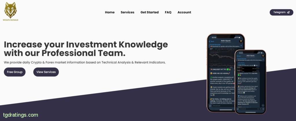 Wolfxsignals homepage .com