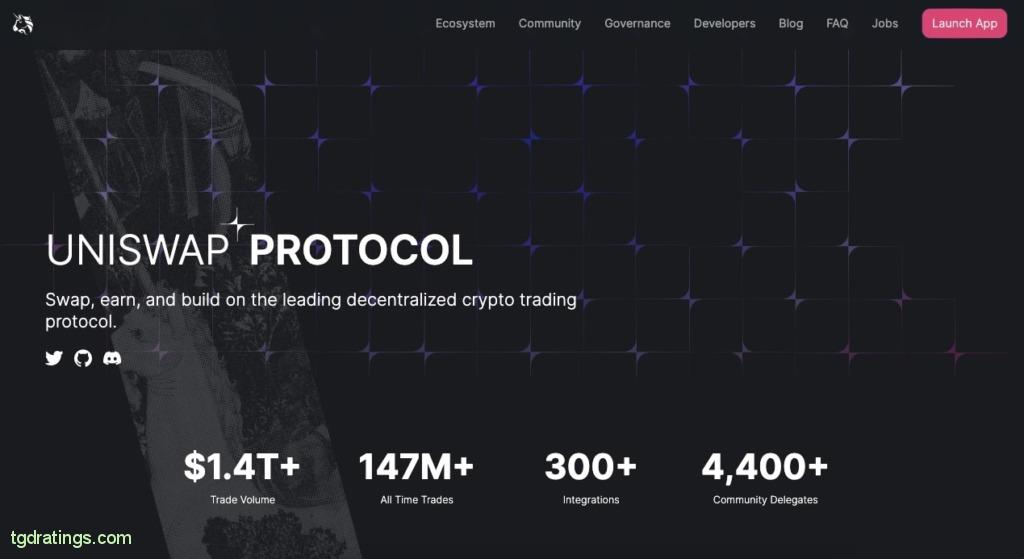 Rating of the best decentralized crypto exchanges DEX