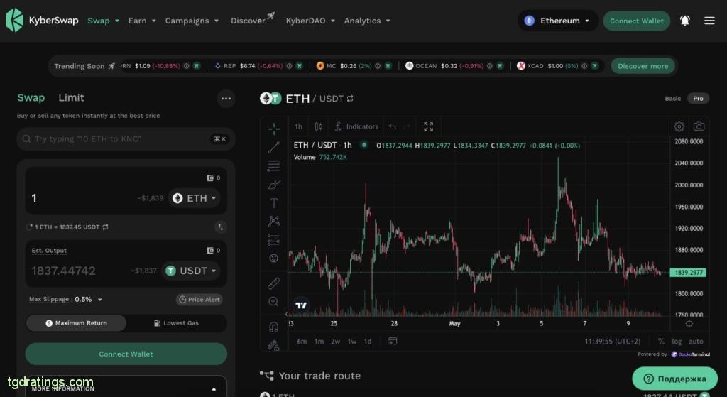 Kyber Swap homepage